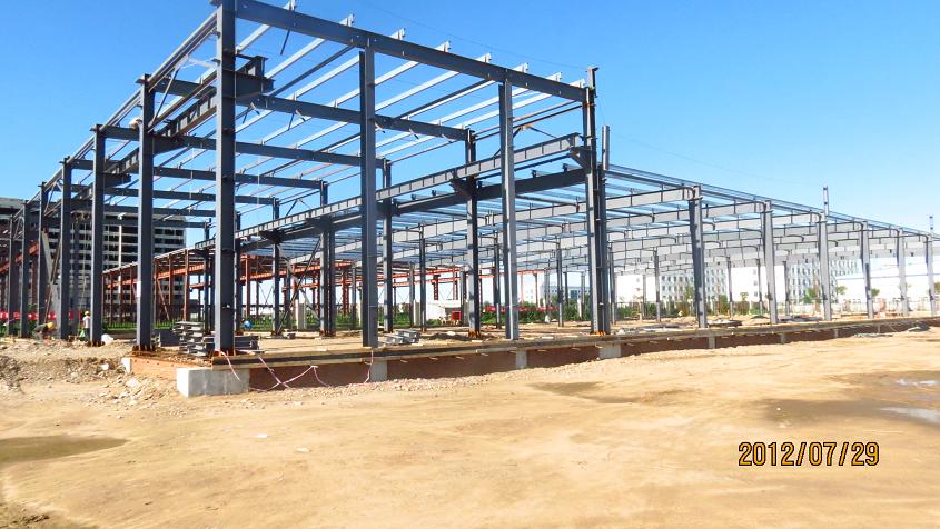 �ߵͿ��Tʽ����